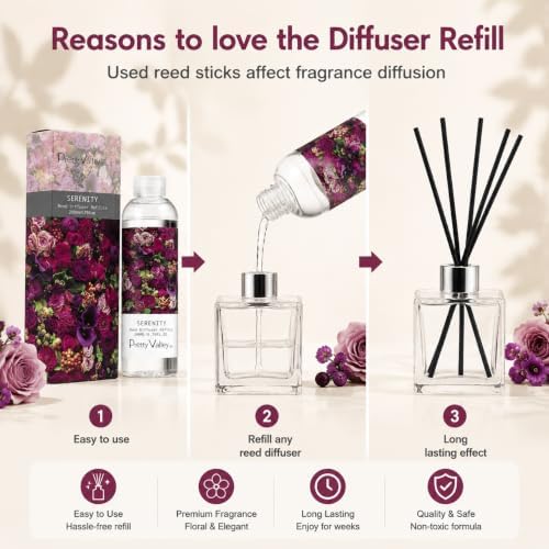 Reed Diffuser Refill Serenity 6.76oz (200ml), Long-Lasting Floral Essential Oil, Home Fragrance for Bedroom, Bathroom Home Decor