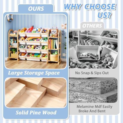 Kids Toy Storage Organizer - Toy Organizers and Storage with 6 Shelves and 12 Bins,Kids Toy Organizer for Playroom, Bedroom, Nursery, 53 Inches Wide (White)