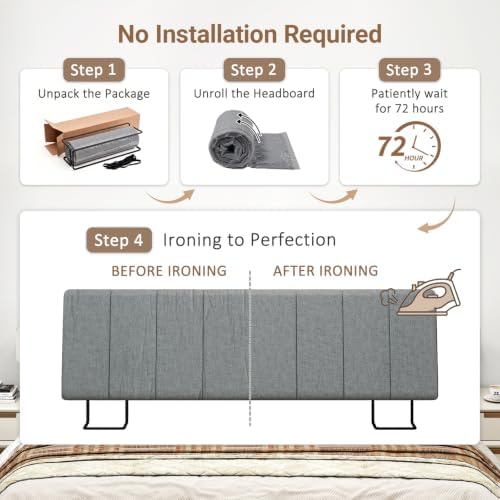 King Size Headboard Only-No Assembly Required, Dark Gray