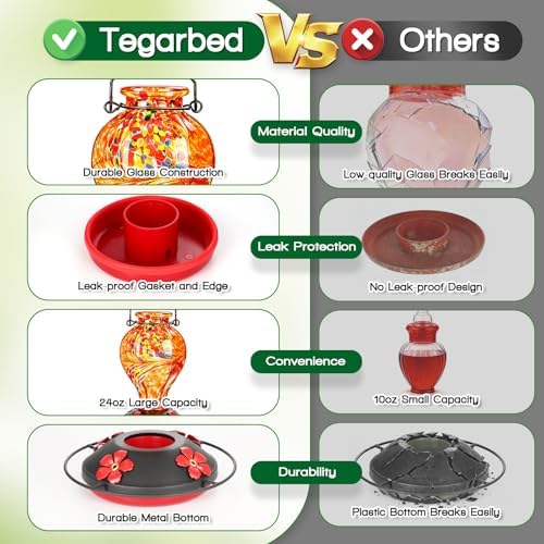 Hand Blown Glass Hummingbird Feeders for Outdoors Hanging, 24oz Wild Bird Nectar Feeder with Ant Moat and Perch, Bee-Resistant Ports, Garden Decor, Gifts for Women Mom, 1 Pack, Orange Phoenix