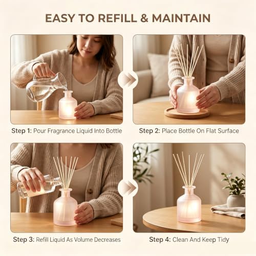 Empty Glass Reed Diffuser Bottles, Matte Pink Fragrance Container