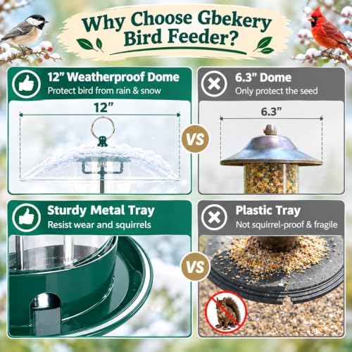 Gbekery Metal Bird Feeders for Outdoors with 12” Weatherproof Dome, Green