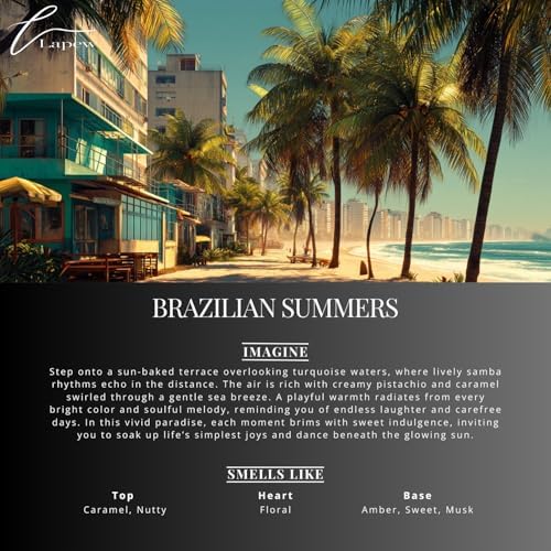 Lapew Brazilian Summers Waterless Diffuser Oil | Brazilian Waves Fragrance Oil for Nebulizer & Cold Air Diffusers | Scented Home Oil | 0.34 fl oz