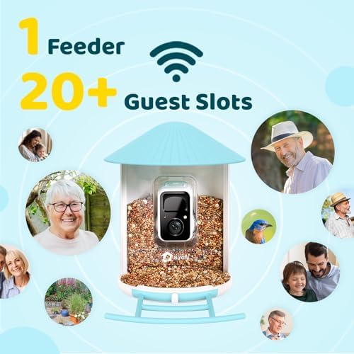 NETVUE Birdfy AI Smart Bird Feeder Camera Solar Powered, AI Auto Capture Bird Videos & Identify 6000+ Bird Species, Cloud Storage & Birdwatching On Live, Ideal Present (Sky Blue)