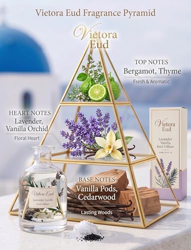 Lavender Vanilla Reed Diffuser, 3.4 Fl Oz