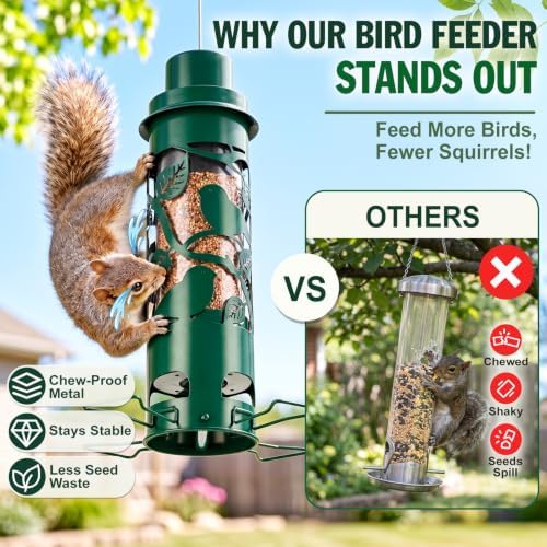 FEED GARDEN Squirrel Proof Bird Feeder for Outdoors Hanging, 2.5LB Capacity