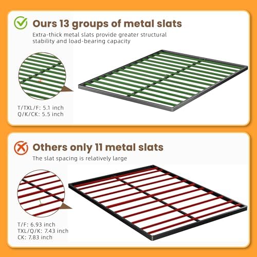 2 Inch Twin XL Metal Box Spring with Round Corners, Low Profile bed slat
