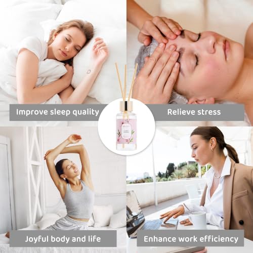Airkeep Reed Diffuser Set, 3 Pack Clean Linen Vanilla Citrus Lemon Fragrance Oils for Home, Long Lasting Aroma with Reed Sticks for Bedroom, Bathroom, Living Room & Office