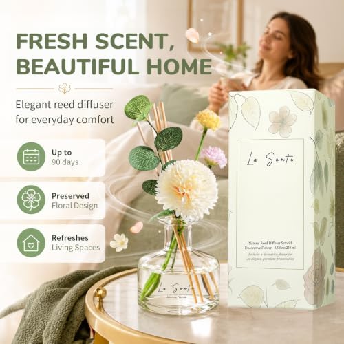Reed Diffuser Set, Jasmine Freesia Scent, 8.5 fl oz / 250ml