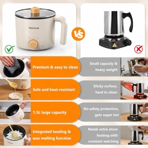 SOGUELIN Wax Melting Pot with Spoon & Thermometer for Candle Making