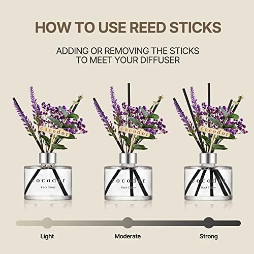 COCODOR Lavender Reed Diffuser/White Jasmine/6.7oz/1Pack / Home Fragrance Scent Essential Oil Stick Diffuser for Bedroom Bathroom Home Decor for Women