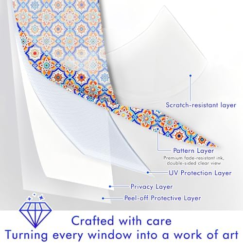 SOMWISE Frosted Window Privacy Film, Decorative Sun Heat Blocking, Anti UV