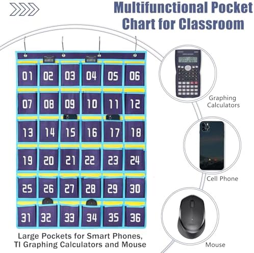 Loghot 36 Numbered Pockets Classroom Pocket Chart for Cell Phone Holder