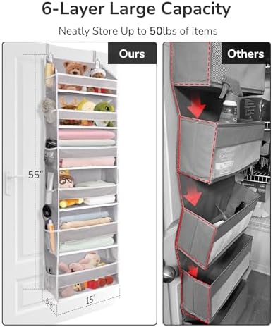 ULG Over The Door Organizer with 6 Large Pockets 12 Side Pockets, 50lbs Weight Capacity Door Hanging Organizer for Bedroom, Bathroom, Pantry, Nursery Storage, Gray