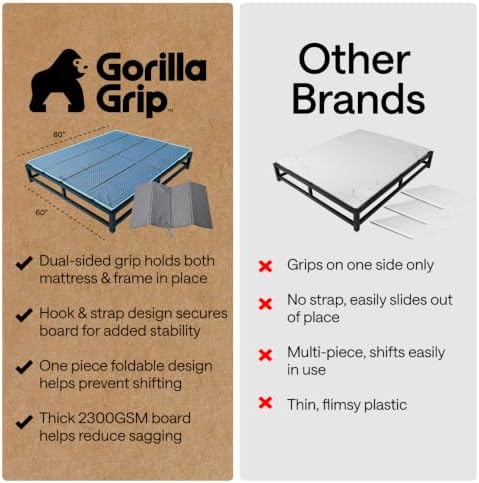 GORILLA GRIP Bunkie Board, Patented Design Under Mattress Support, Queen