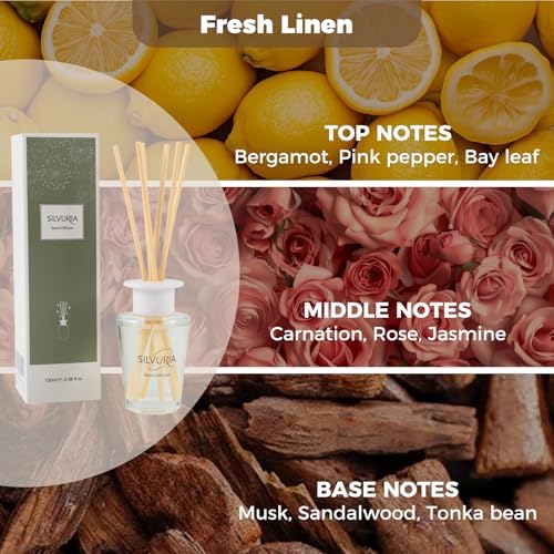 Reed Diffuser Set,100ml Fresh Linen Scented Oil with 6 Reed Sticks