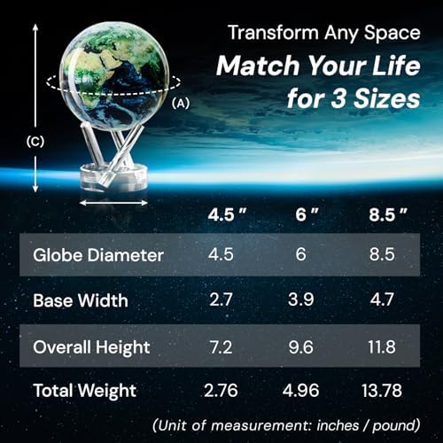 MOVA Self Rotating Globe, Earth with Clouds Classic (4.5")