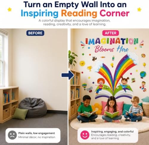 Cinrobiye Inspirational Quotes Wall Decals, Imagination Blooms Here Classroom Wall Decor, Reading Corner & Library Wall Stickers, School Wall Decorations for Preschool, Elementary Classroom, Daycare