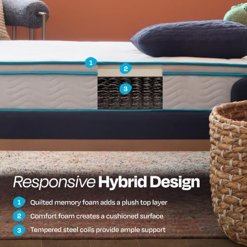 Linenspa 8 Inch Hybrid Mattress, Medium Firm, Bed in a Box, Twin Size