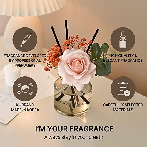 COCODOR Rose Flower Reed Diffuser/Lovely Peony/6.7oz(200ml)/1 Pack/Reed Diffuser, Reed Diffuser Set, Oil Diffuser & Reed Diffuser Sticks, Home Decor & Office Decor, Fragrance and Gifts