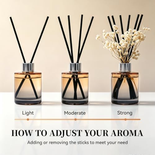 Brakula Reed Diffuser Set, Lavender Vanilla Scent, 4.06 fl oz Essential Oil