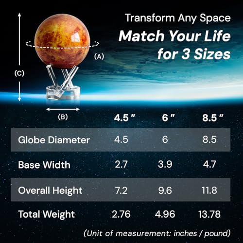 MOVA Self Rotating Globe, Venus Signature (6")