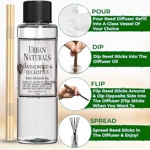 Urban Naturals Reed Diffuser Oil Refill, Sandalwood & Eucalyptus Diffuser Oils with Musk, Herbal Woods, 4 oz + Free Reed Sticks, Made in the USA