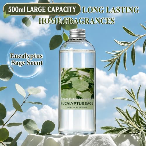 SCENTORINI Eucalyptus Sage Diffuser Reed Diffuser Oil Refill, 16.9 FL OZ