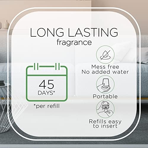 Air Wick Essential Mist – Twin Refill Fresh Pine & Juniper, 2 Refills (Pack of 2)