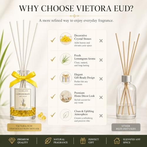 Lemongrass Reed Diffuser, Hotel Scent, 3.34 fl oz