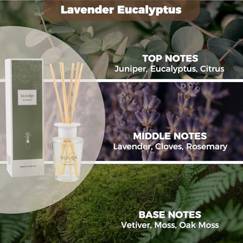 Lavender Eucalyptus Essential Scented Oil Reed Diffuser Set