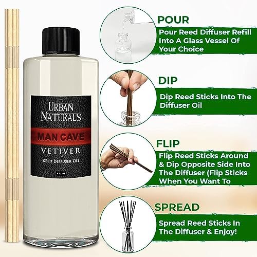 Urban Naturals Reed Diffuser Oil Refill Man Cave Vetiver with Oud, Amber, Frankincense 8 oz + Free Reed Sticks, Made in the USA