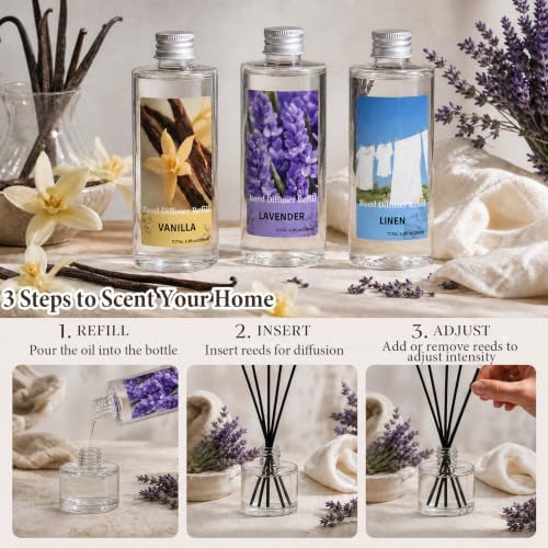 Reed Diffuser Oil Refill Set,3 x6.76 Oz Linen Vanilla Lavender Diffuser Oil