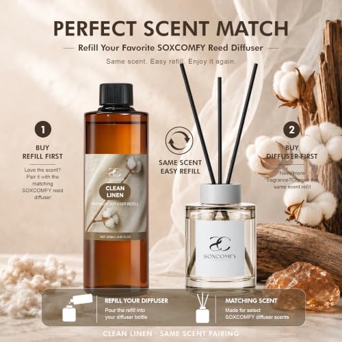 Diffuser Oil Refill, 250ml / 8.45 fl oz - Reed Diffuser Oil Refill for Home Fragrance, Long-Lasting Scented Oil for Reed, Ultrasonic, Ceramic & Car Diffusers (Clean Linen)