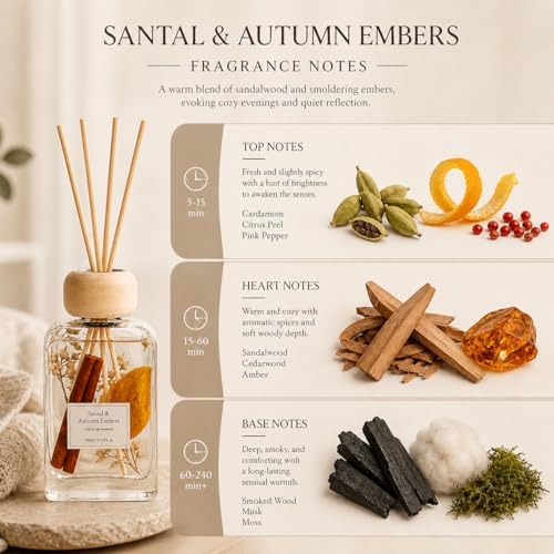 Santal & Autumn Embers Reed Diffuser, 3.5 Fl Oz