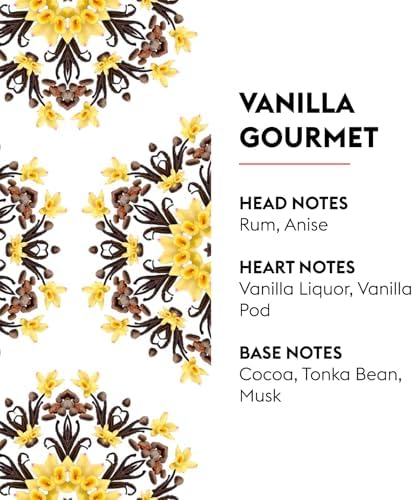 Maison Berger - Vanilla Gourmet - Lampe Berger Fragrance Refill for Home Fragrance Oil Diffuser - 16.9 Fluid Ounces - 500 milliliters