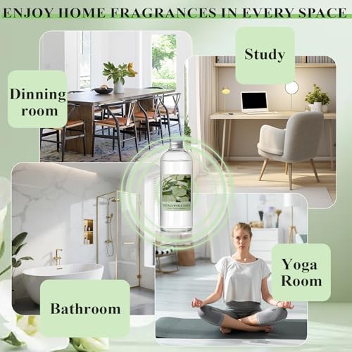SCENTORINI Eucalyptus Sage Diffuser Reed Diffuser Oil Refill, 16.9 FL OZ