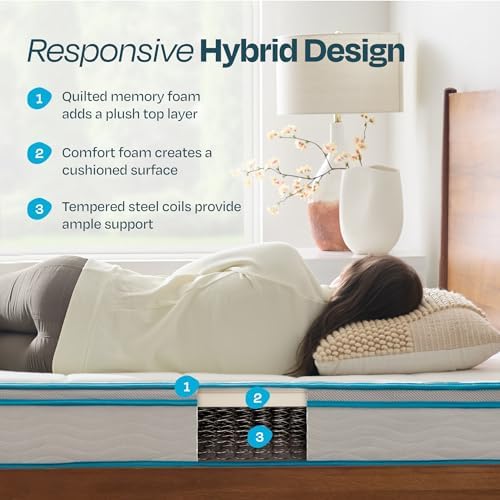 Linenspa 8 Inch Hybrid Mattress, Medium Firm, Bed in a Box, Queen Size