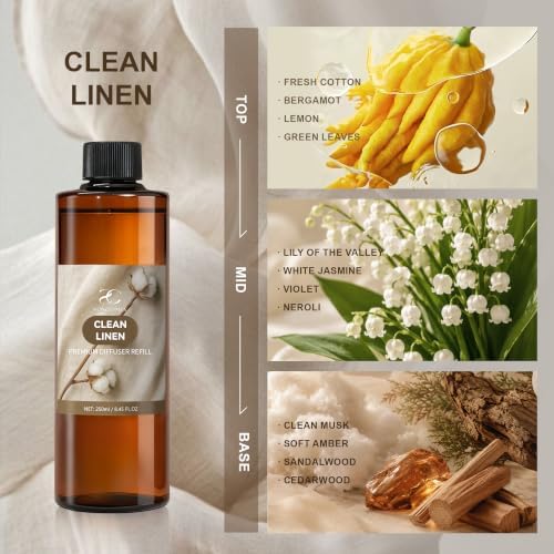 Diffuser Oil Refill, 250ml / 8.45 fl oz - Reed Diffuser Oil Refill for Home Fragrance, Long-Lasting Scented Oil for Reed, Ultrasonic, Ceramic & Car Diffusers (Clean Linen)