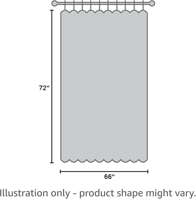 NICETOWN Kitchen Blackout Curtains and Drapes - Image 9