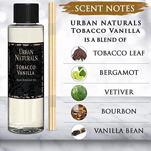 Urban Naturals Tobacco Vanilla Reed Diffuser Refill Set | Includes a Free Set of Reed Sticks! 4 oz | Great Gift Idea Home Fragrance Lovers!