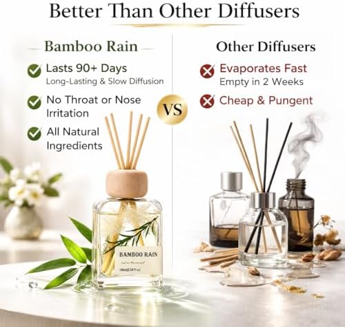 Bamboo Reed Diffuser, 3.34 Fl Oz