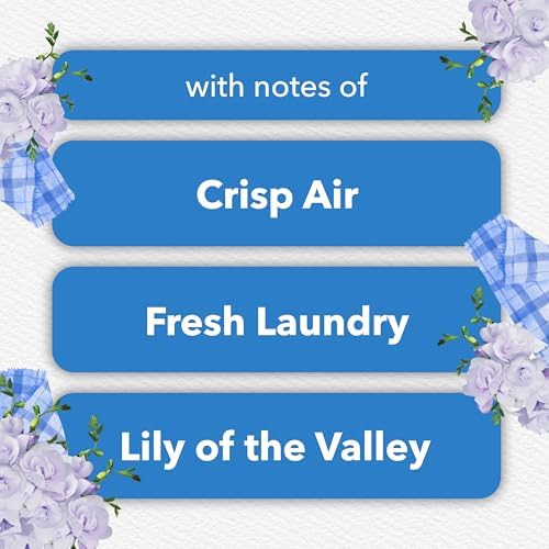 Glade PlugIns Air Freshener Refills, Clean Linen, 3.35 Fl Oz (5 Count) (Pack of 5)