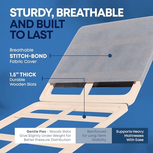 Greaton, Premium 38mm Split Wood Bunkie Board Twin Size Bed - 2-Piece Under Mattress Support Board, Fully Assembled, Fabric Ventilation Cover - Replaces Wooden Slats or Box Spring for Bed Frames