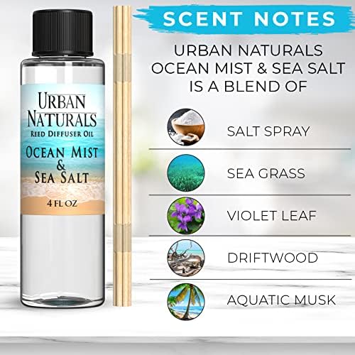 Urban Naturals Ocean Mist & Sea Salt Scented Oil Reed Diffuser Refill | Includes a Free Set of Reed Sticks! 4 oz.