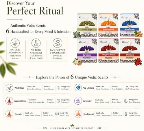 ARO VATIKA Vedic Incense Cones Variety Pack of 6 (Nag Champa, White Sage, Sandalwood, Dragons Blood, Lavender & Benzoin) Natural Non-Toxic Dhoop Cones for Meditation, Yoga, Relaxation & Home Fragrance