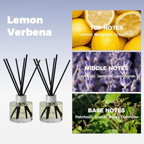 Reed Diffuser Set,100ml(3.38 oz) X 2 Pack,Lemon Verbena