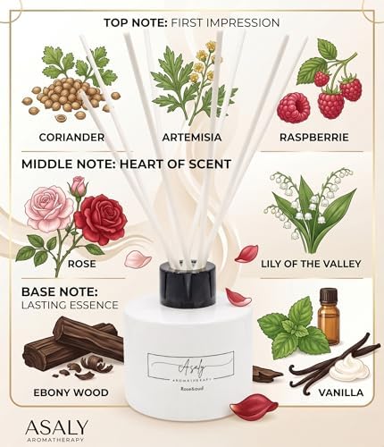 ASALY Luxury Lavender Candle & Reed Diffuser Gift Set for Women - Soy Wax Candle (30 Hr Burn) + Rose & Oud Reed Diffuser | Elegant Gift Box | Perfect for Birthday, Anniversary & Mother's Day