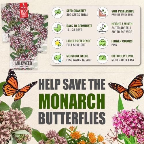 Seed Needs Milkweed Seeds Variety Pack of 15 Perennial Flowers for Monarchs