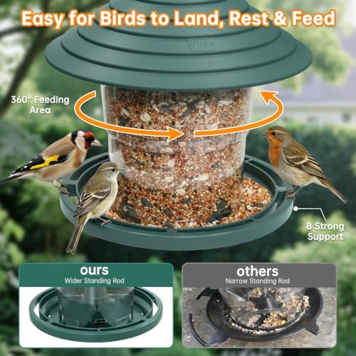HABAU Bird Feeders for Outdoor Plastic Hanging Bird Seed Feeding